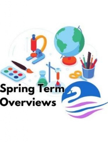 Spring Term Overviews